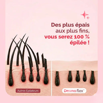 DermaFlex™ — Épilation douce, sans douleur ni rougeur